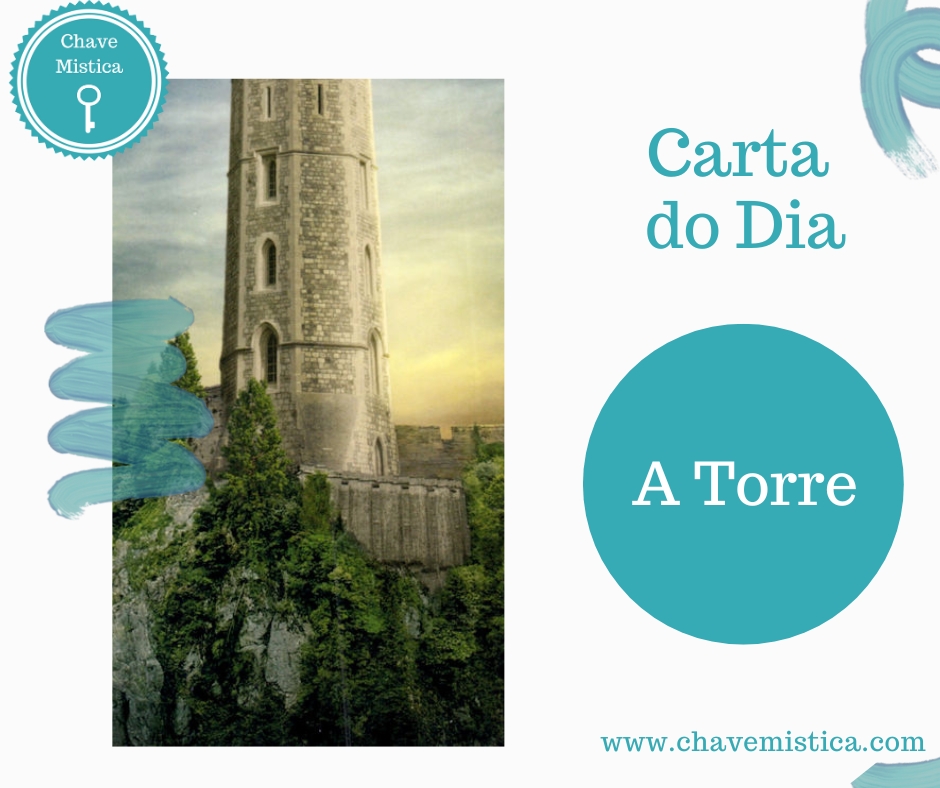 Carta Tarot para 15-09-2024 A Torre Por mais que sintas vontade, não fiques em casa fechado ou isolado do mundo. Por mais que seja difícil sair da zona de conforto, arrisca e acredita que consegues chegar a onde almejas. É preciso tomares cautela e proteção, mas não ficar toldado com o medo e o receio do incerto. Com dedicação e esforço o alto da torre podes atingir! Tarólogo Gustavo www.chavemistica.com