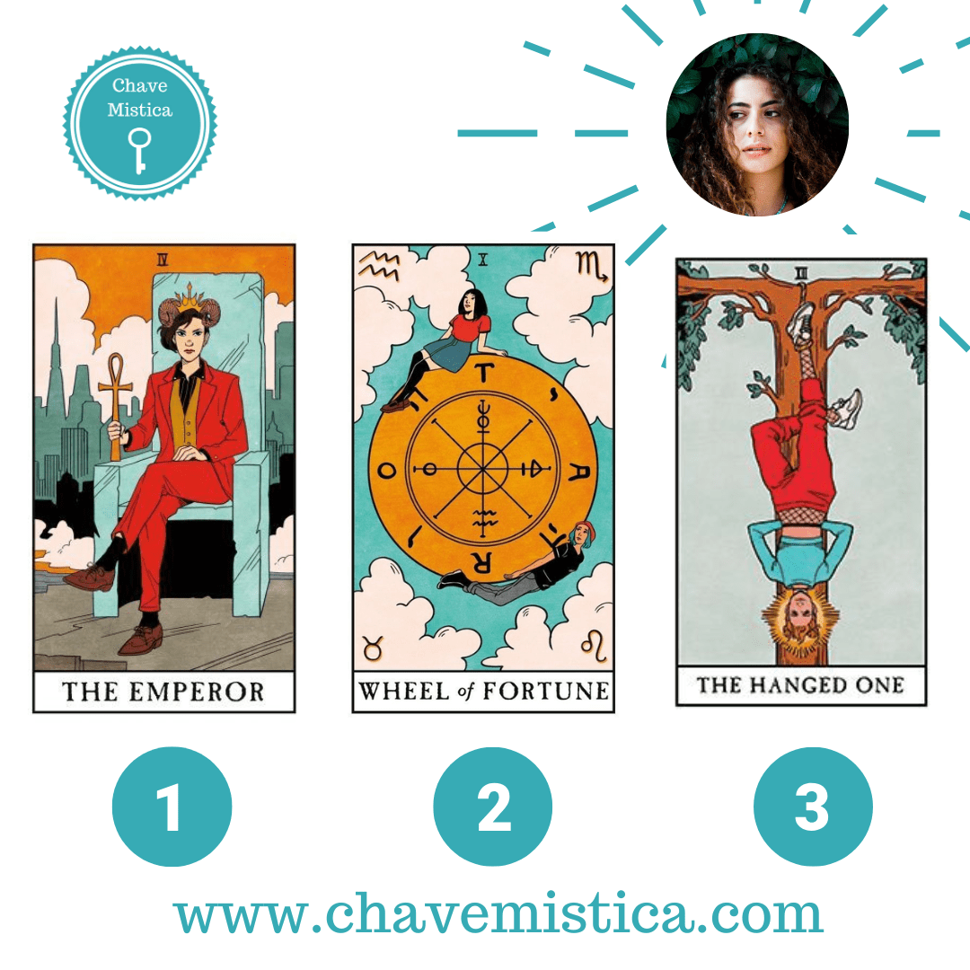 ✨ Revelações do Tarot – A sua escolha, o seu destino! ✨ Aqui estão as esperadas respostas às vossas questões. Taróloga Hélene Mais cedo pedimos que seguissem a intuição e escolhessem uma carta: 1, 2 ou 3. Agora, chegou o momento de descobrir o que o Tarot te quis revelar 👇 🌙 Carta 1 – O Imperador A tua energia pede estrutura, disciplina e liderança. És chamado(a) a tomar o controlo da tua vida — definir limites, criar estabilidade e construir algo sólido. A força está contigo, usa-a com sabedoria. 💪 🌙 Carta 2 – A Roda da Fortuna O destino gira a teu favor! ⚡ Mudanças inesperadas estão a caminho — confia no movimento da vida e arrisca. A sorte acompanha quem tem coragem de sair da zona de conforto. 🍀 🌙 Carta 3 – O Enforcado O Universo pede pausa e nova perspetiva. O que hoje parece bloqueio pode ser apenas um convite a olhar de outro ângulo. Rende-te ao fluxo e verás surgir clareza onde antes havia confusão. 🕊️ ✨ Qual foi a sua carta? Conte-nos nos comentários 👇 Acertou no Tarologo/a, envie uma mensagem com o seu nome de utilizador ou registe-se para receber a sua oferta! A Equipa Chave Mística www.chavemistica.com #tarot #dilema #consultastarot #chavemistica